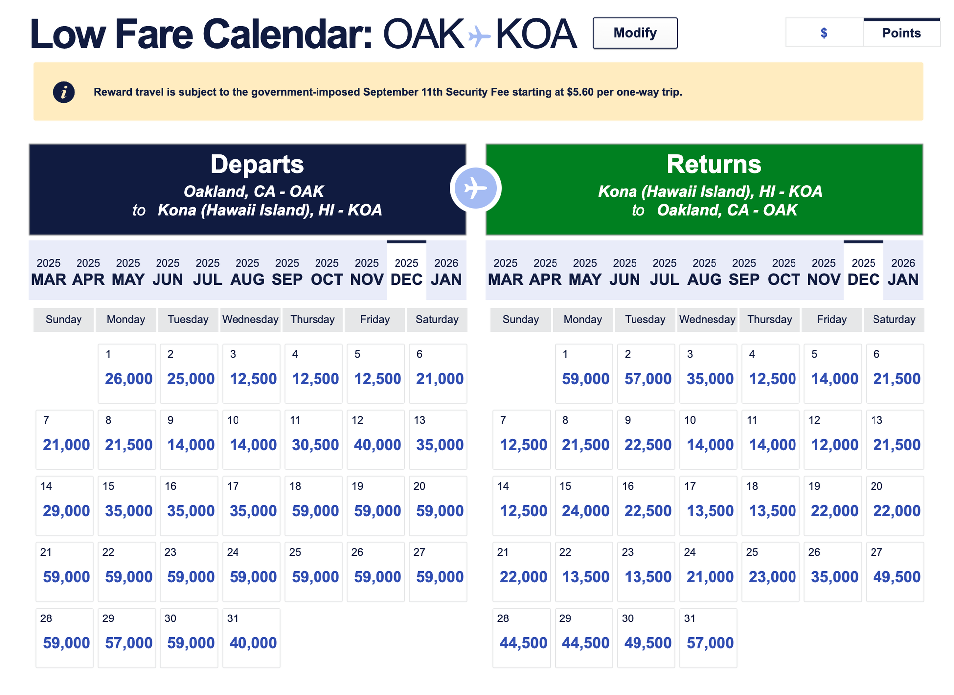 Southwest Airlines schedule extended into January 2026 — book now to